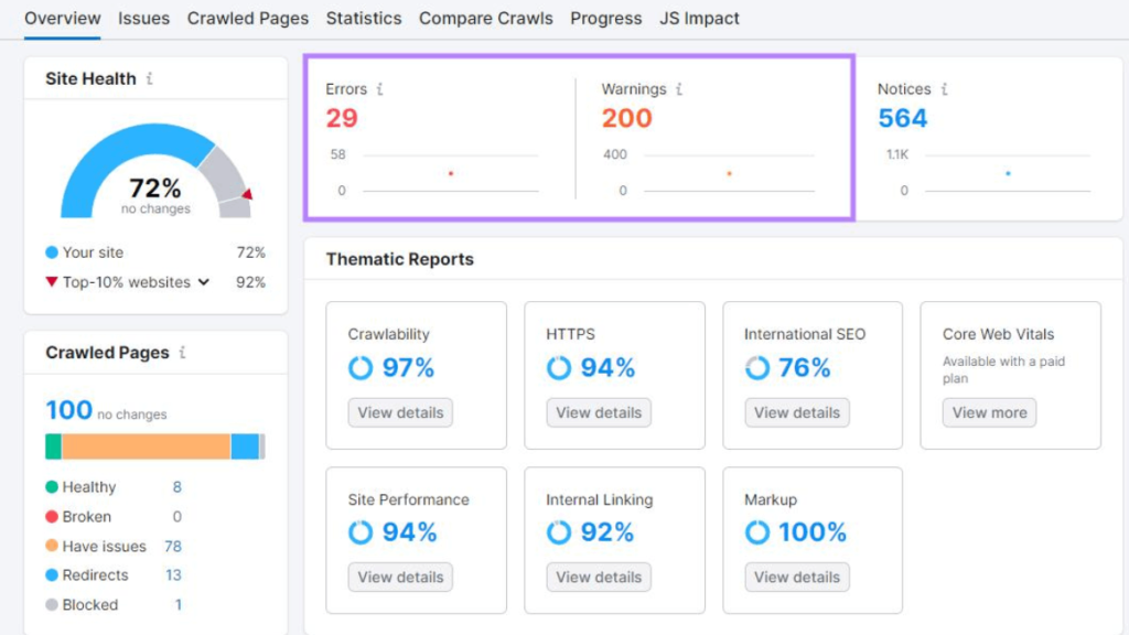 Small business owner identifying and fixing common local SEO mistakes to improve search rankings